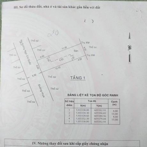 Đất nền Quận Thủ Đức Đất nền hướng Tây Nam diện tích 60m2, khu dân cư hiện hữu.