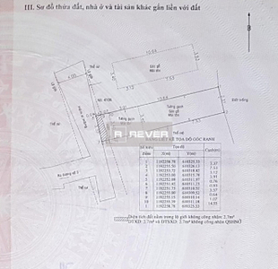 Nhà phố Quận 2 Nhà phố thiết kế 1 trệt, 1 gác gỗ diện tích đất 52.4m2, khu dân cư hiện hữu.