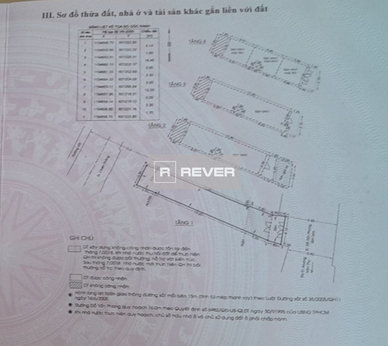  Nhà phố Đường Đỗ Tấn Phong 4 tầng diện tích 71.5m² hướng Đông nam.