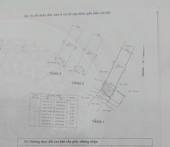  Nhà phố thiết kế 1 trệt, 2 lầu diện tích 51.6m2 rộng thoáng.