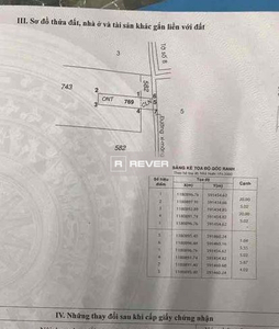 Đất nền Huyện Bình Chánh Đất nền diện tích đất 128.5m2 rộng thoáng, khu dân cư hiện hữu.