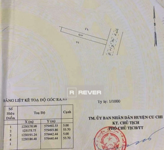  Đất nền Đường Nguyễn Thị Rành diện tích 268.5m² pháp lý sổ hồng.