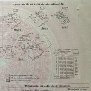 Nhà phố Quận Bình Thạnh Nhà phố thiết kế 1 trệt, 2 lầu và sân thượng, cửa hướng Nam mát mẻ.