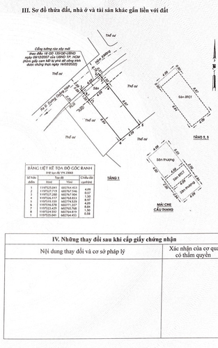  Nhà phố Đường Dương Quảng Hàm 3 tầng diện tích 45.1m² hướng tây bắc pháp lý sổ đỏ.