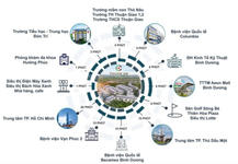 An Residence - Dự án An Residence