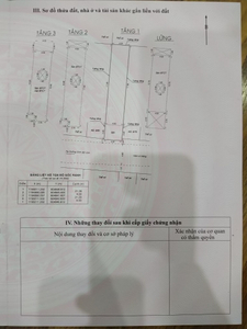  Nhà phố Đường Đinh Bộ Lĩnh sổ hồng đầy đủ, nội thất dính tường