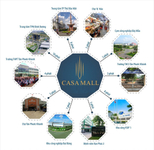 Casa Mall - 