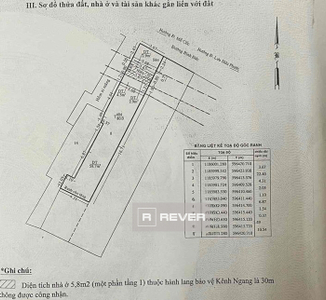  Nhà phố thiết kế 1 trệt, 1 gác lửng diện tích đất 80m2 rộng thoáng.