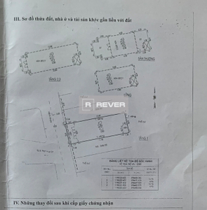  Nhà phố có cửa chính hướng Tây Nam, diện tích đất 71.3m2 rộng thoáng.