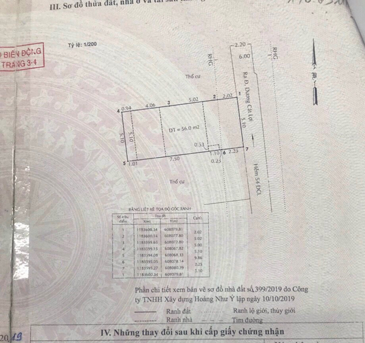 Đất nền Huyện Nhà Bè Đất nền diện tích 5.1m x 11m vuông vắn, khu dân cư hiện hữu.