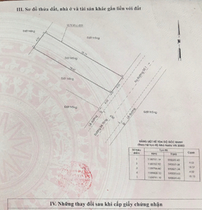 Đất nền Quận Bình Tân Đất nền diện tích 4mx 18m vuông vắn, khu dân cư lâu đời.