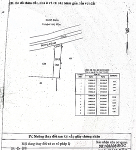 Đất nền Huyện Bình Chánh Đất nền hướng Bắc diện tích 324.4m2, có sổ hồng riêng.