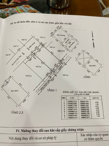 Nhà phố Quận Gò Vấp Nhà phố có cửa hướng Tây Bắc, diện tích 4.5m x 10m rộng thoáng.