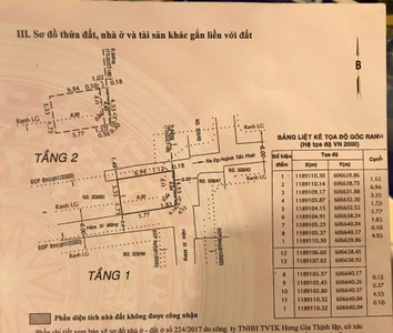 Nhà phố Quận 7 Nhà phố diện tích 5mx 8m vuông đẹp, có sổ hồng riêng bàn giao ngay.