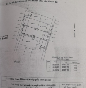 Nhà phố Quận Gò Vấp Nhà cấp 4 diện tích 51.1m2 có 1 phòng ngủ, không nội thất.