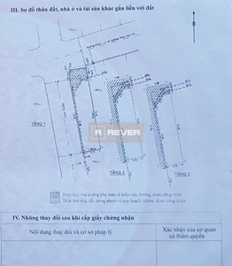  Nhà phố diện tích đất 54.4m2 rộng thoáng, có cửa hướng Bắc mát mẻ.