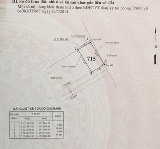 Đất nền Quận 12 Đất nền diện tích 112m2 hướng Tây Bắc đón nắng sớm.