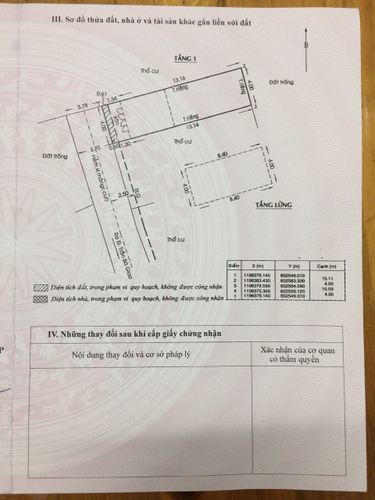 Nhà phố Quận Gò Vấp Nhà hẻm nhựa thông xe tải đường Trần Bá Giao, thiết kế 1 trệt và 1 gác.