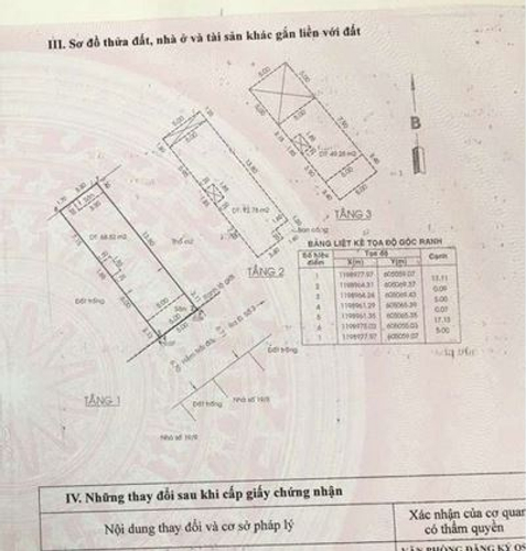 Nhà phố Quận Thủ Đức Nhà phố Đường Số 3 3 tầng diện tích 86m² hướng đông nam pháp lý sổ hồng.