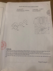 Nhà phố Quận Tân Bình Nhà phố thiết kế 1 trệt, 2 lầu diện tích nhà 17.9m2, có sổ hồng riêng.