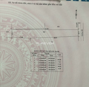  Đất nền Đường Tỉnh Lộ 8 diện tích 476.5m² pháp lý sổ hồng