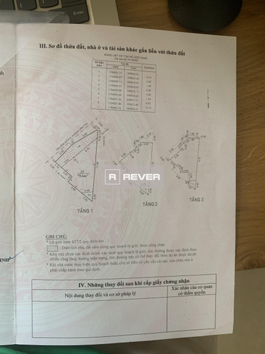 Nhà phố Quận Tân Bình Nhà phố thiết kế 1 trệt, 2 lầu đúc chắc chắn, bàn giao không nội thất.