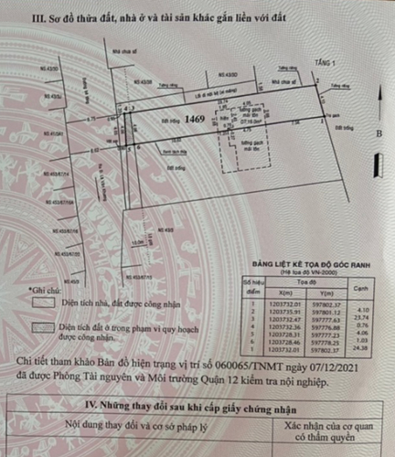 Đất nền Quận 12 Đất nền diện tích 100.1m2 hướng Tây, khu vực dân cư hiện hữu.