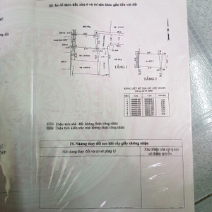 Nhà phố Quận Gò Vấp Nhà phố thiết kế 1 trệt, 1 lầu diện tích 27.9m2, khu dân cư hiện hữu.