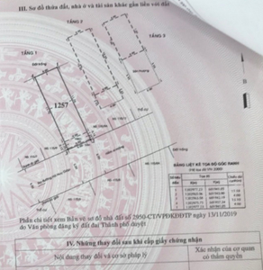  Nhà phố cửa hướng Đông Nam, diện tích 52.4m2 đầy đủ nội thất.