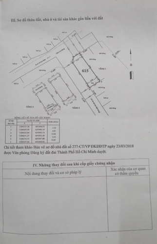 Nhà phố Quận 12 Nhà phố thiết kế 1 trệt, 2 lầu diện tích đất 81.3m2, không gian rộng thoáng.