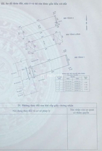  Nhà phố Đường Khuông Việt 1 tầng diện tích 78.6m² hướng đông bắc pháp lý sổ hồng.