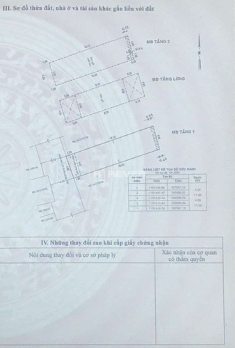  Nhà phố Đường Khuông Việt 1 tầng diện tích 78.6m² hướng đông bắc pháp lý sổ hồng.