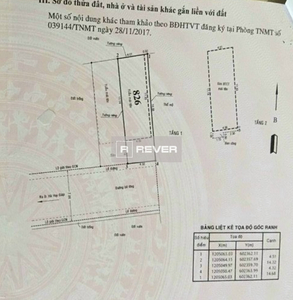 Nhà phố Quận 12 Nhà phố thiết kế 1 trệt, 1 lầu diện tích đất 64m2, cửa hướng Nam mát mẻ.