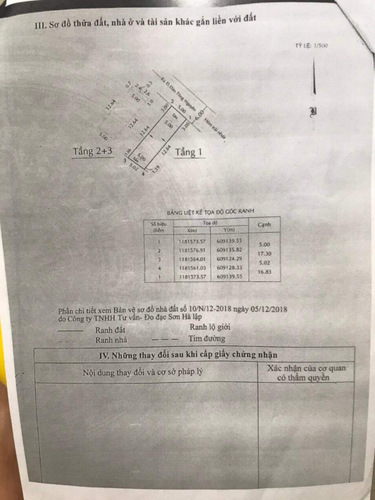 Nhà phố Huyện Nhà Bè Nhà phố thiết kế 1 trệt, 2 lầu và sân thượng, bàn giao nhà đầy đủ nội thất cao cấp.