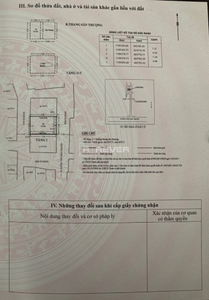 Nhà phố Quận 4 Nhà phố thiết kế 1 trệt, 2 lầu kiên cố diện tích 36m2, không có nội thất.