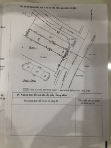 Đất nền Quận Gò Vấp Đất nền mặt tiền đường Số 14, diện tích 69m2 rộng thoáng.