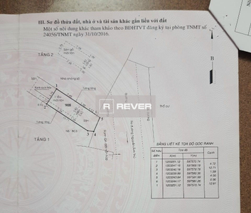  Nhà phố diện tích đất 64.8m2 rộng thoáng, khu dân cư hiện hữu.