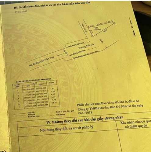 Đất nền Huyện Nhà Bè Đất nền hẻm xe hơi đường Nguyễn Văn Tạo, diện tích 6.7m x 17m.