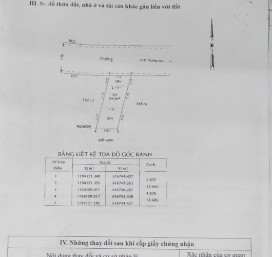 Đất nền Quận 9 Đất nền dự án Việt Nhân KDC Trường Lưu Riverside, diện tích 59.6m2.