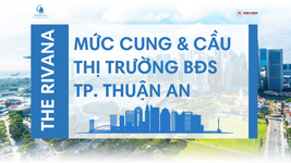 Mức cung & cầu thị trường bất động sản TP. Thuận An (Bình Dương)