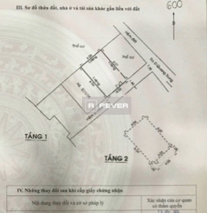  Nhà cũ cách chợ Hạnh Thông Tây 100m, diện tích đất 24.5m2 rộng thoáng.