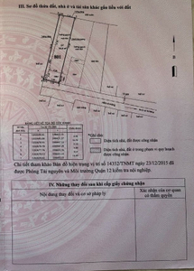 Đất nền Quận 12 Đất nền diện tích 68m2 có sổ hồng, khu dân cư hiện hữu.