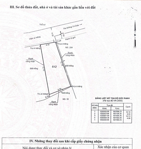  Đất nền Đường Gò Dưa diện tích 62.6m² pháp lý sổ hồng.