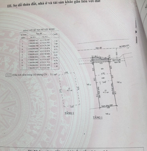 Nhà phố Quận 9 Nhà thiết kế 1 trệt, 1 lầu có sân thượng đón gió mát, khu vực đầy đủ tiện ích.