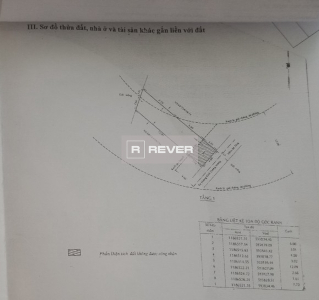 Nhà phố Quận Bình Tân Nhà phố diện tích đất 51.6m2 rộng thoáng, cửa hướng Đông Nam mát mẻ.
