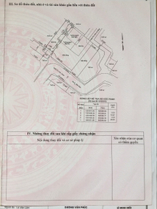 Đất nền Huyện Hóc Môn Đất nền diện tích 5mx 20m vuông đẹp, khu dân cư hiện hữu.