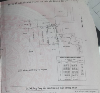 Nhà phố Quận Gò Vấp Nhà phố thiết kế 1 trệt, 1 lầu diện tích 32.6m2, khu dân cư lâu đời.