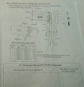 Nhà phố Quận 12 Nhà phố thiết kế 2 tầng rưỡi diện tích 31.2m2, đầy đủ nội thất.