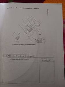 Nhà phố Quận Gò Vấp Nhà phố hẻm rộng 4m đường Quang Trung, diện tích 21.4m2 rộng thoáng.