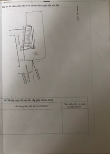 Nhà phố Quận 8 Nhà phố diện tích 3.6mx 8m có sổ hồng riêng, khu dân cư đông đúc.